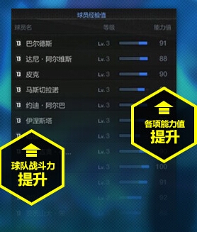 《fifa online3》好玩嗎