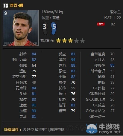 《FIFA Online 3》銀卡妖人前鋒合成推薦