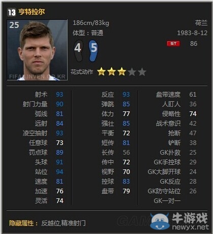 《FIFA Online 3》銀卡妖人前鋒合成推薦