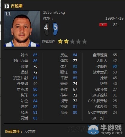 《FIFA Online 3》銀卡妖人前鋒合成推薦