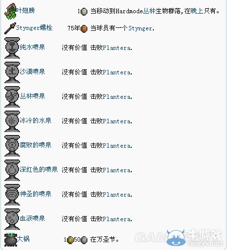 《泰拉瑞亞》1.2NPC全攻略