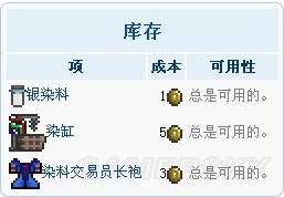 《泰拉瑞亞》1.2NPC全攻略