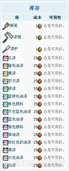 《泰拉瑞亞》1.2NPC全攻略