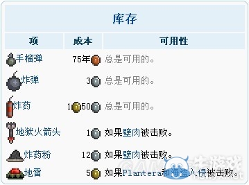 《泰拉瑞亞》1.2NPC全攻略
