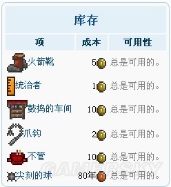 《泰拉瑞亞》1.2NPC全攻略