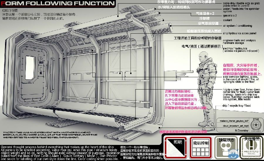 《星際公民》新版模型設(shè)計(jì)改動(dòng)信息