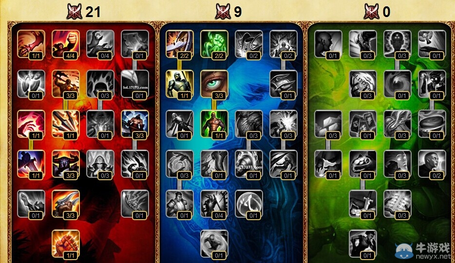 《LOL》新版上單豹女天賦符文出裝攻略