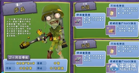 《植物大戰(zhàn)僵尸：花園戰(zhàn)爭》全僵尸、全道具圖鑒一覽