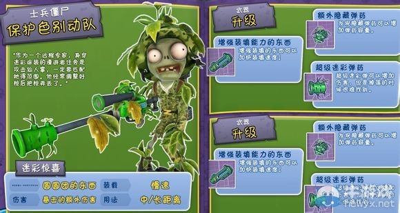 《植物大戰(zhàn)僵尸：花園戰(zhàn)爭》全僵尸、全道具圖鑒一覽