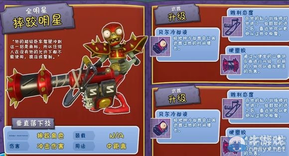 《植物大戰(zhàn)僵尸：花園戰(zhàn)爭》全僵尸、全道具圖鑒一覽