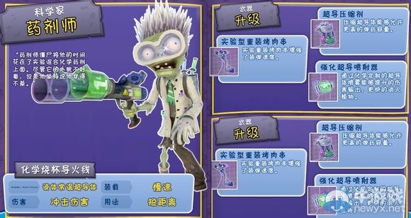 《植物大戰僵尸：花園戰爭》全僵尸、全道具圖鑒一覽