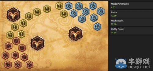 《lol》中單璐璐天賦出裝符文攻略