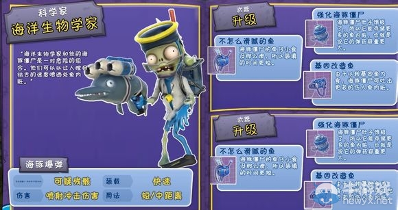 《植物大戰僵尸：花園戰爭》全僵尸、全道具圖鑒一覽