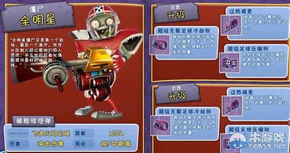 《植物大戰(zhàn)僵尸：花園戰(zhàn)爭》全僵尸、全道具圖鑒一覽