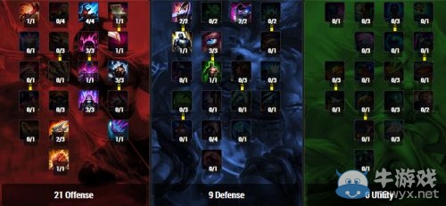 《lol》中單璐璐天賦出裝符文攻略