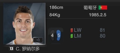 《fifa Online3》最佳球員是誰