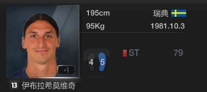 《fifa Online3》最佳球員是誰