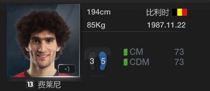 《fifa Online3》最佳球員是誰