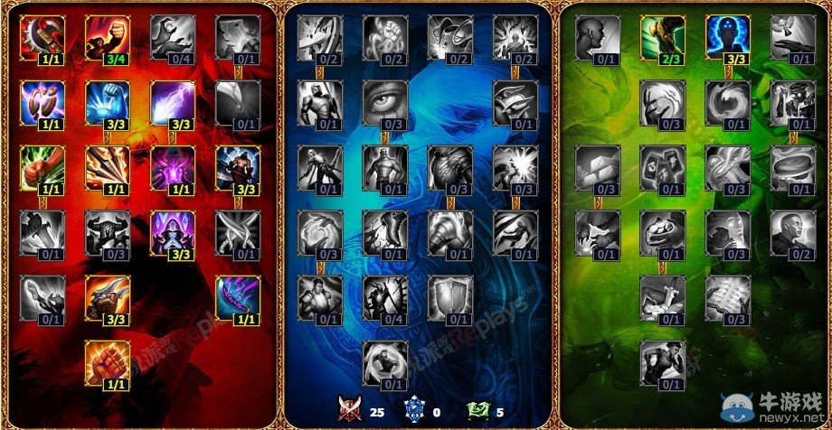 《LOL》s4審判天使上單攻略