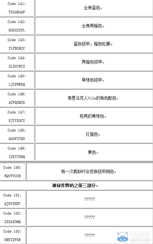 《鏟子騎士》作弊碼秘籍