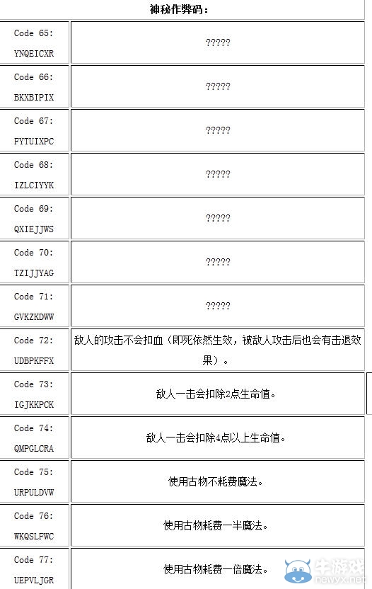 《鏟子騎士》作弊碼秘籍