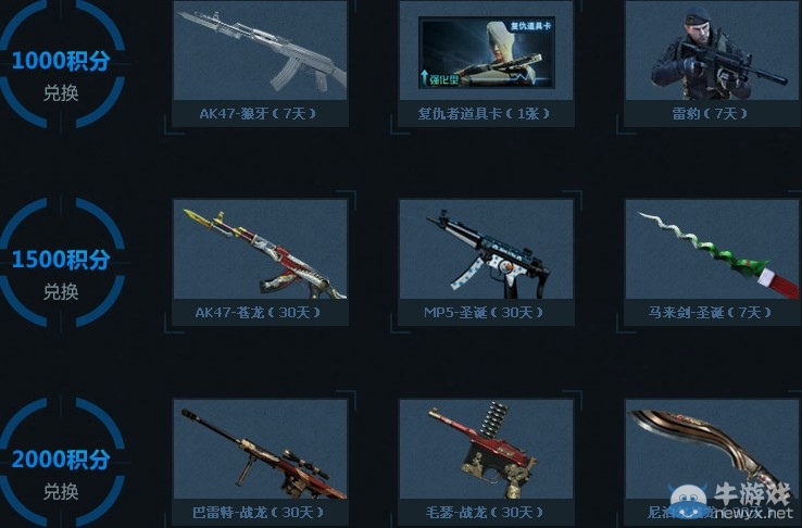 穿越火線CF心悅俱樂部積分兌換活動 積分換巴雷特-戰(zhàn)龍等