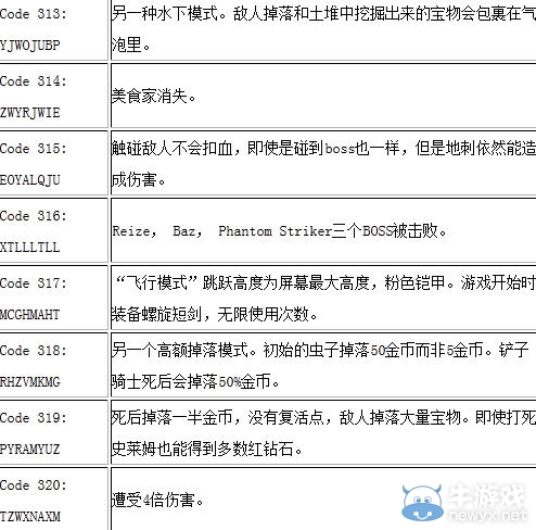 《鏟子騎士》作弊碼秘籍