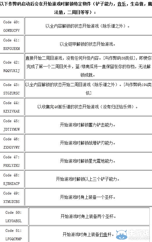 《鏟子騎士》作弊碼秘籍