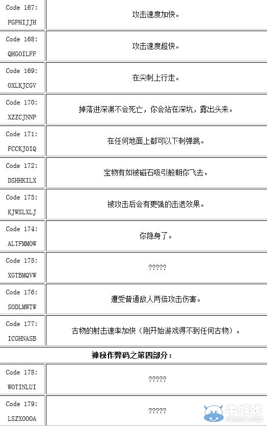 《鏟子騎士》作弊碼秘籍