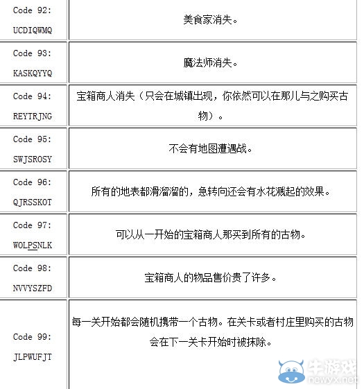 《鏟子騎士》作弊碼秘籍