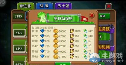 《植物大戰(zhàn)僵尸全明星》PVP競(jìng)技場(chǎng)介紹