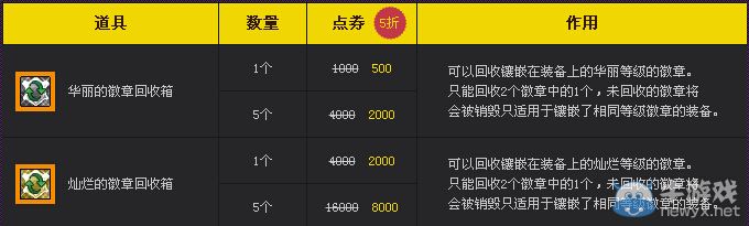 《DNF》輕松獲得心儀徽章活動