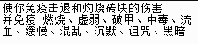 《泰拉瑞亞》前十飾品排行