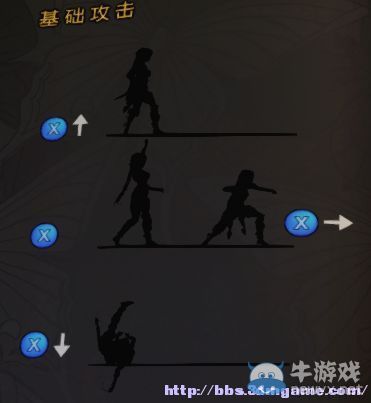 《深淵奧德賽》圖文攻略