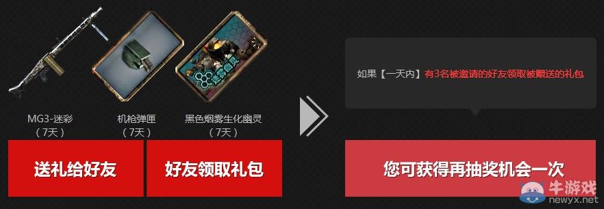 CF魔劍覺醒版本活動 新地圖游戲3局參與抽獎
