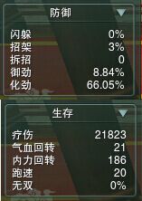 《劍網(wǎng)3》玩家淺談PVP離經(jīng)萬花配置思路心得