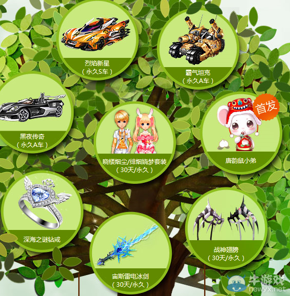 《QQ飛車》7月城邦許愿樹活動 幸運大獎輕松得