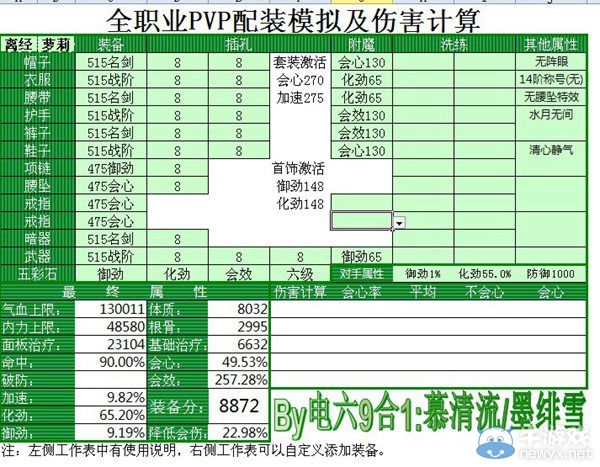《劍網(wǎng)3》玩家淺談PVP離經(jīng)萬花配置思路心得
