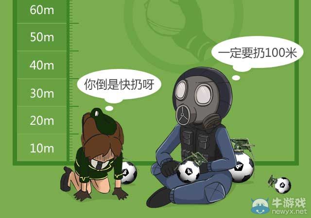 穿越火線CF是爺們就扔100米活動 是爺們就來玩