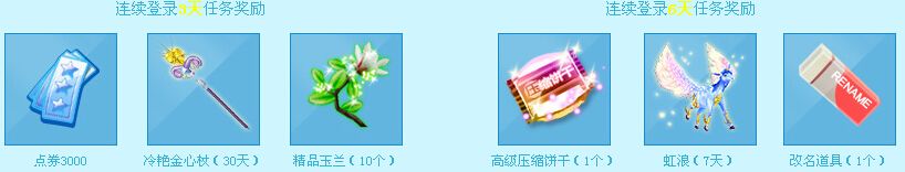 《QQ炫舞》8月老友回歸活動(dòng)