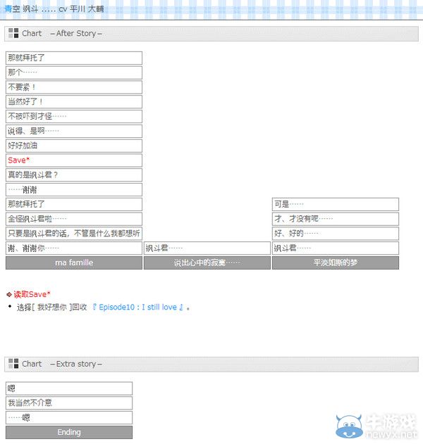 《星座彼氏冬后》攻略