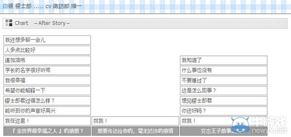 《星座彼氏冬后》攻略