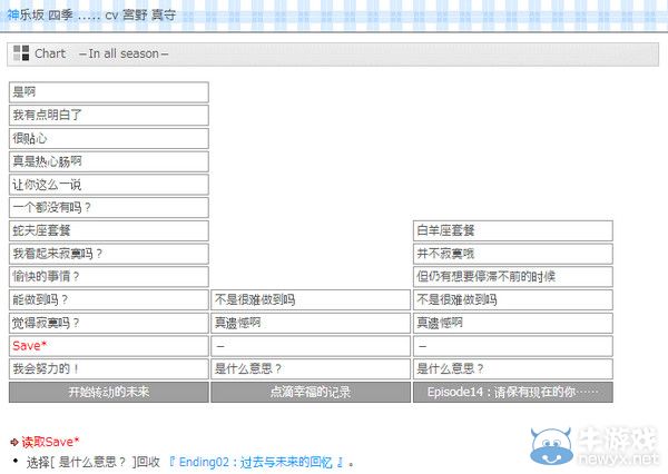 《星座彼氏冬后》攻略