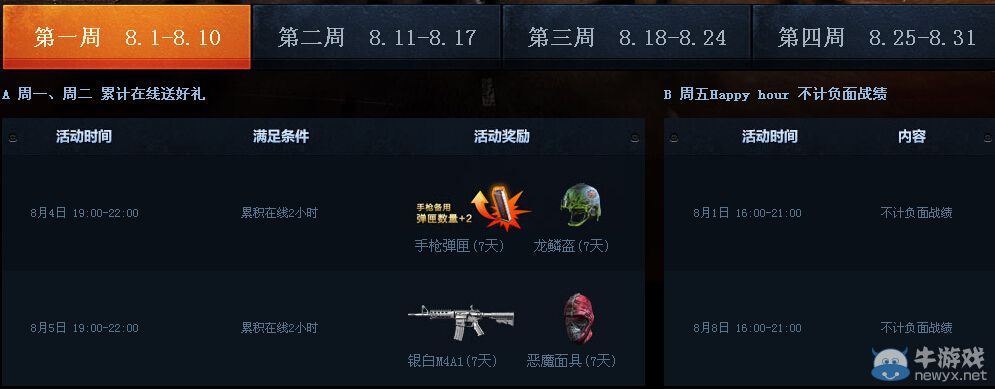 《生化戰(zhàn)場》八月戰(zhàn)場活動