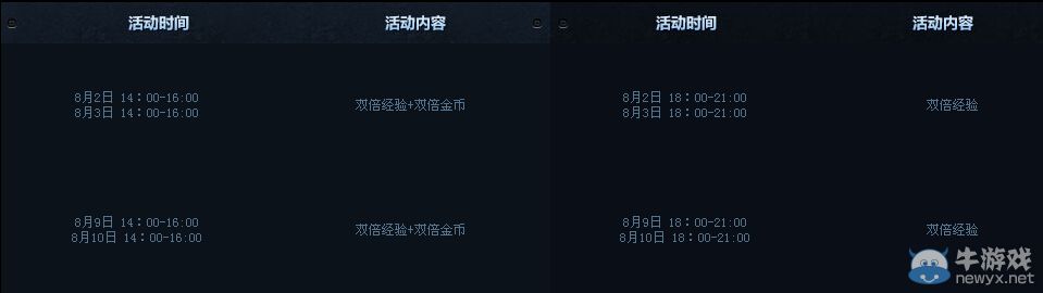 《生化戰(zhàn)場》八月戰(zhàn)場活動