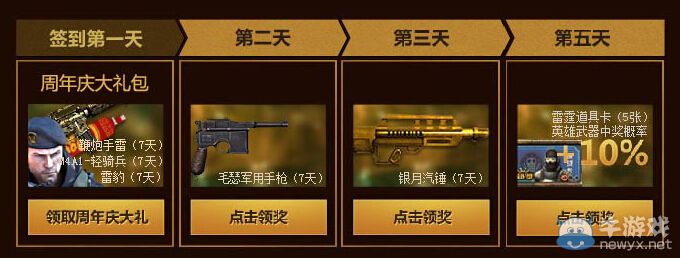 穿越火線cf8月9日驚天大禮 周年慶英雄武器來(lái)就送