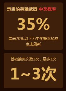 穿越火線cf8月9日驚天大禮 周年慶英雄武器來(lái)就送