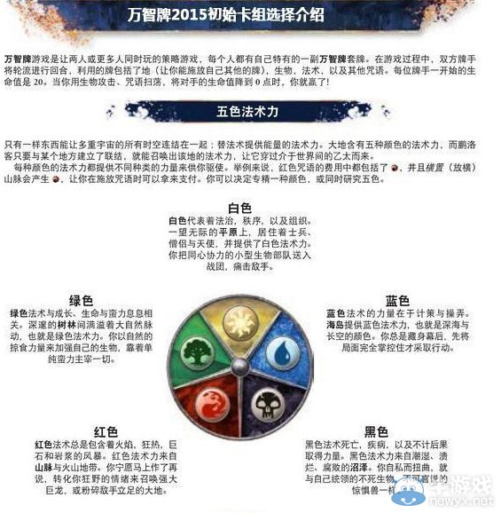《萬(wàn)智牌2015》剛開始怎么選牌