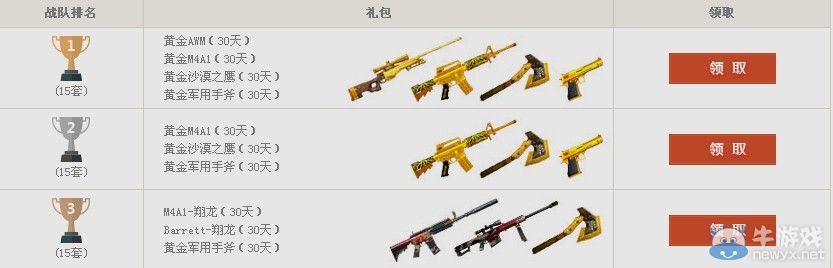 穿越火線CF榮譽之戰活動 參與贏大獎