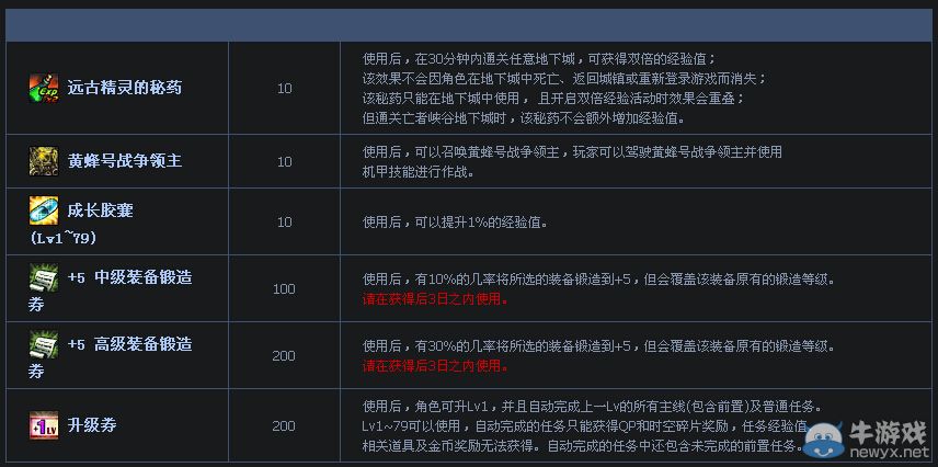 《DNF》瘋狂拼圖活動 戰爭領取的饋贈